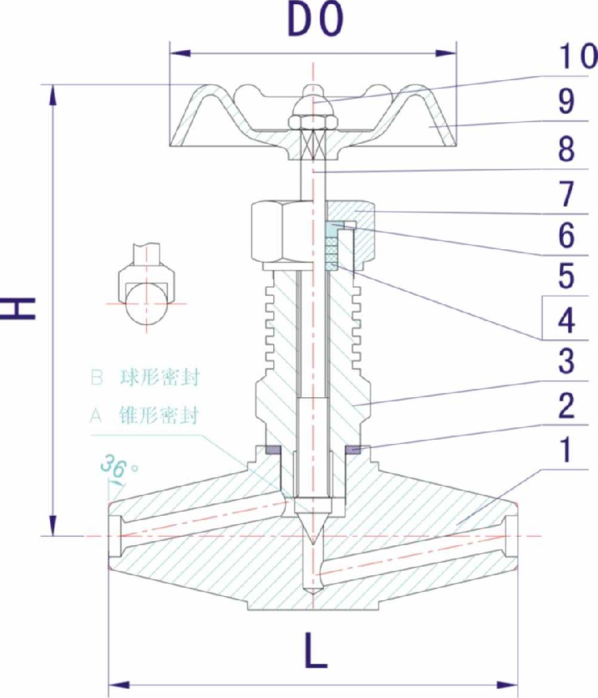 高溫高壓截止閥價(jià)格（工作原理圖）