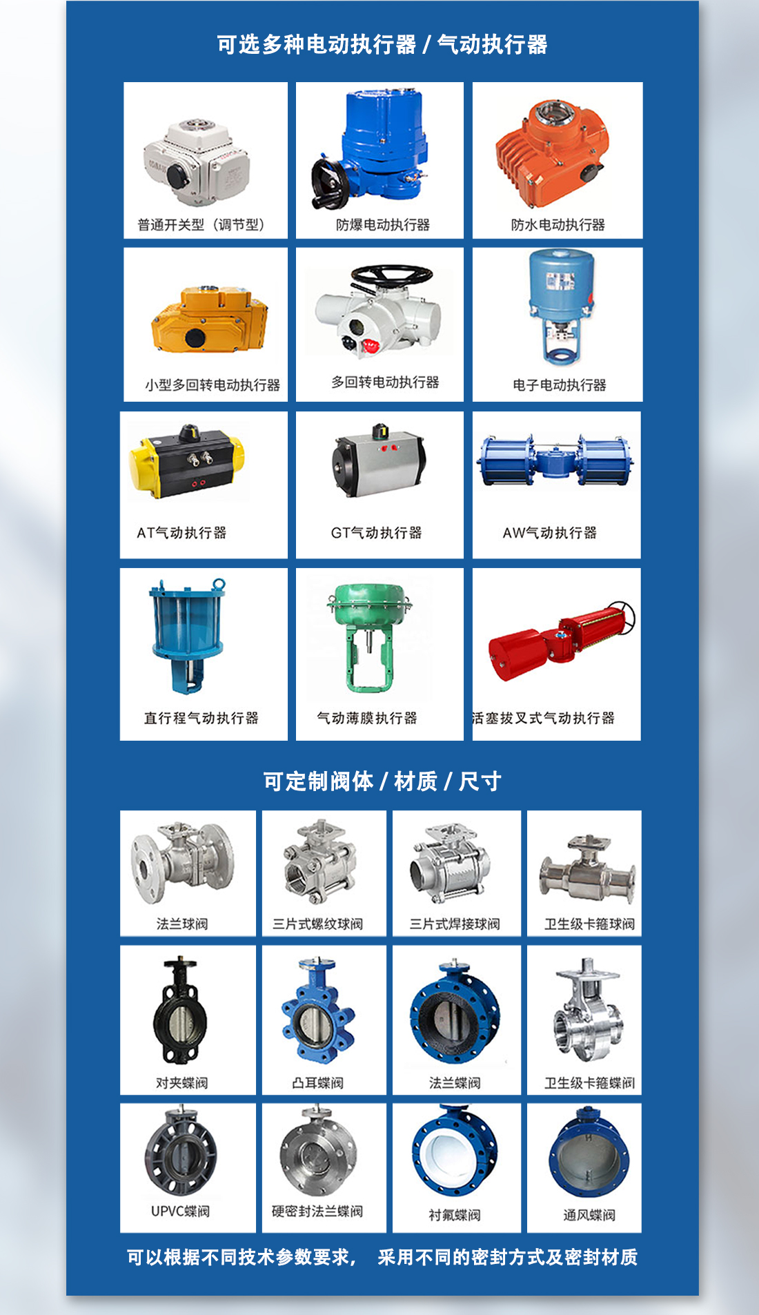 電動二通襯氟法蘭球閥